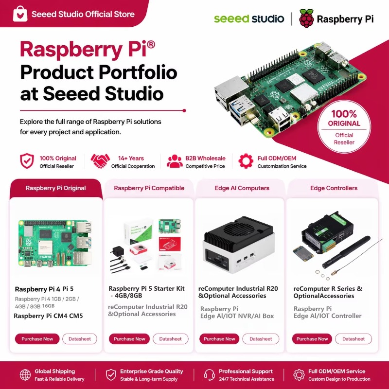 Wholesale Product Original 5 D - Raspberry Pi 5 8Gb Kit 评论和价格